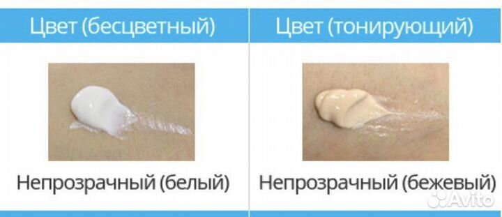 Солнцезащитный крем