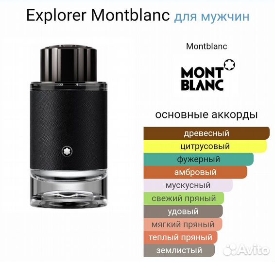 Explorer Montblanc 25 мл