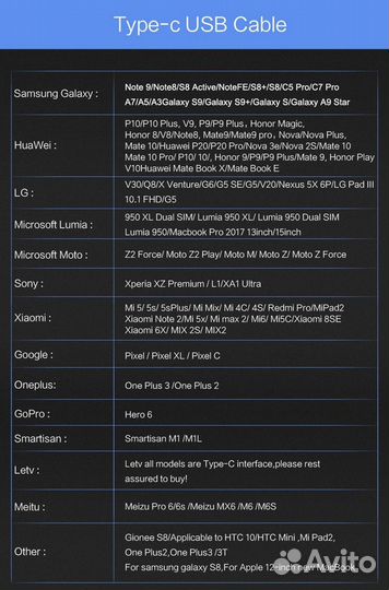 Магнитный usb type C зарядный шнур светодиодный