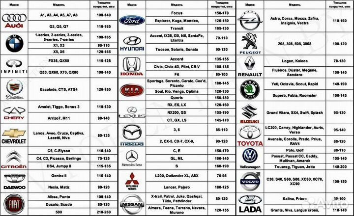 Толщиномер