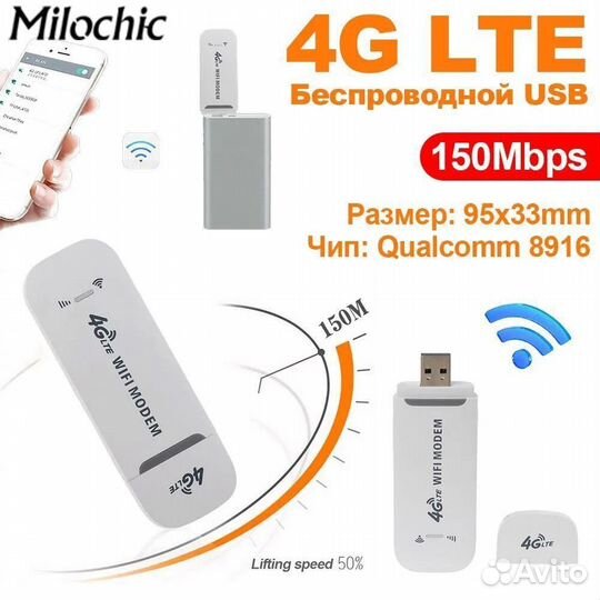 Модемы 4G LTE Wi-Fi