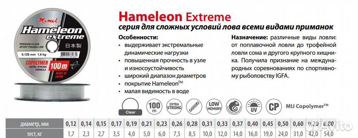 Леска Momoi Ham.Extreme 0,50мм,24кг100 м,проз.3шт