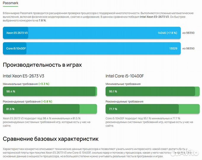 Комплект X99 + 12-ядерный 2673v3 / Кулеры, Память