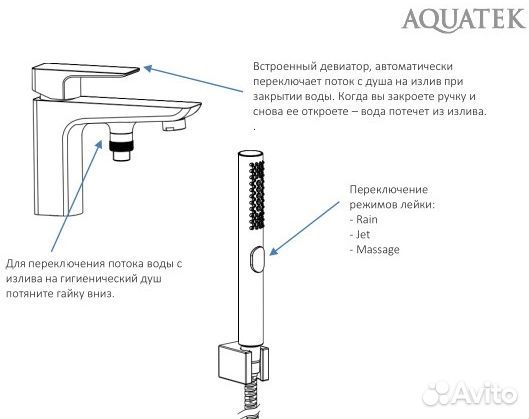 AQ1044CR вега смеситель врезной на борт ванны на