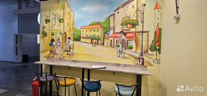 Готовый бизнес общепит