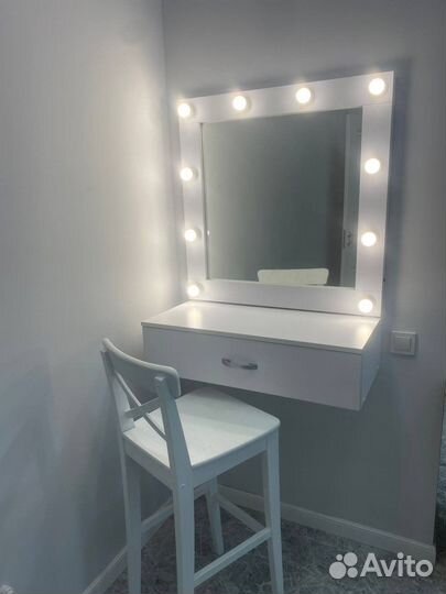 Гримёрные Зеркала