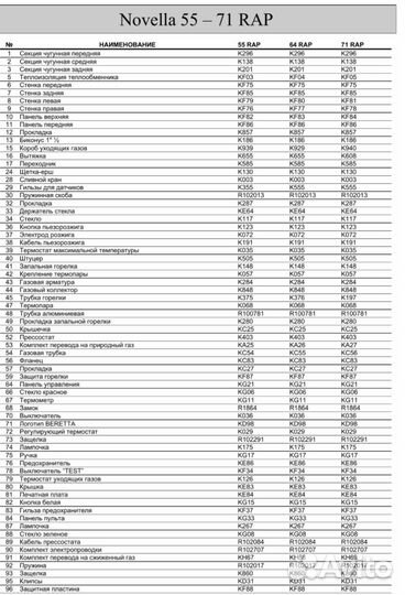 Газовый котел напольный чугунный