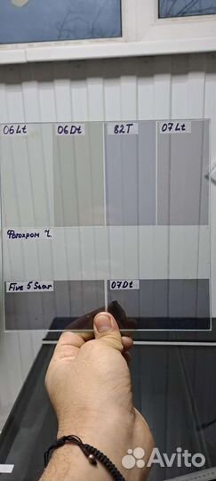 Пленка для фар hybrid PPF Top Coat