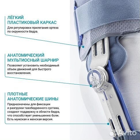 Ортез тазобедренный bauerfeind SofTec Coxa