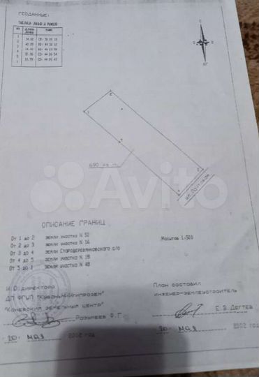Участок 6,9 сот. (ИЖС)