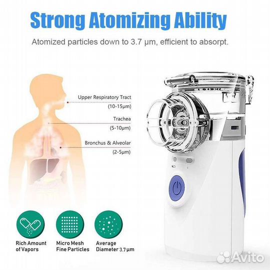 Ингалятор-небулайзер