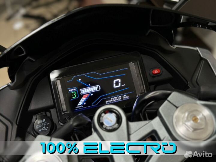 Электромотоцикл Panigale S