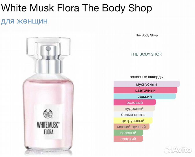 Спрей для тела The Body Shop