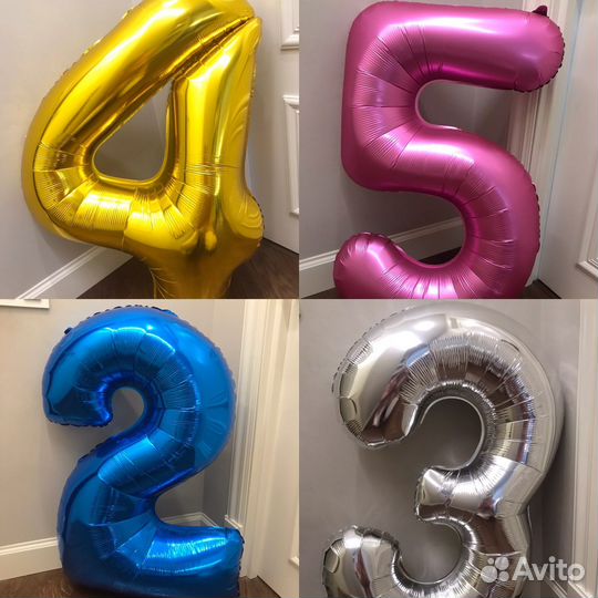 Шары фольгированные,цыфры