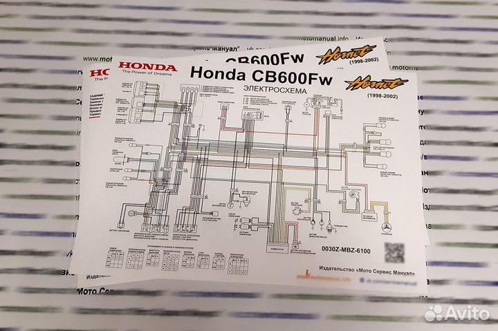 Сервис мануал на Honda cb600 F Hornet на русском