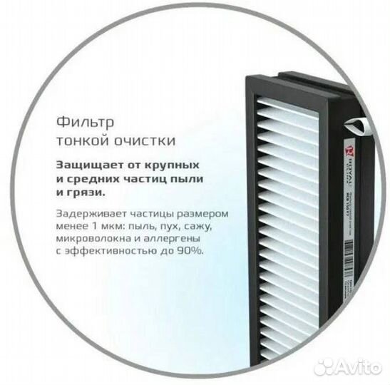 Приточный очиститель воздуха