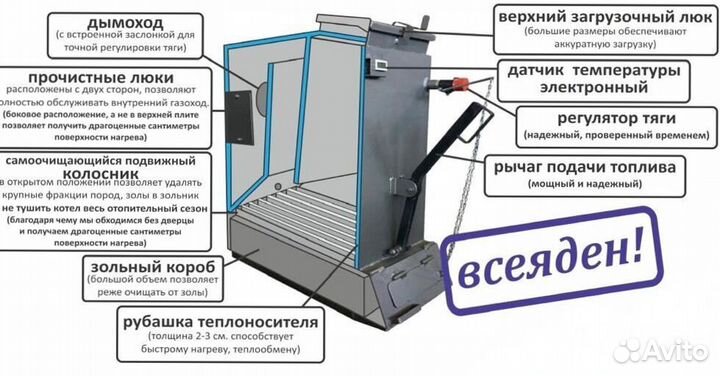 Твердотопливный котел длительного горения