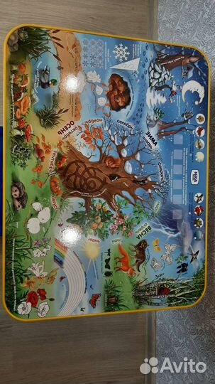 Стол и стул детский. Новый комплект