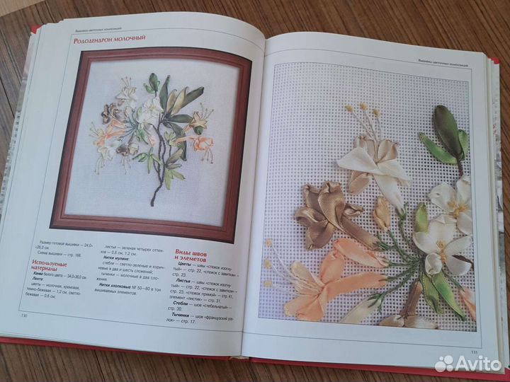 Энциклопедия Вышивка лентами