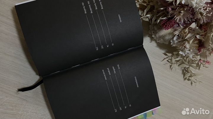 Книга milk and honey