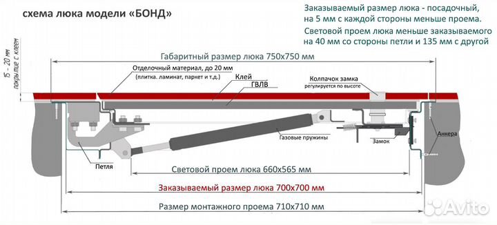 Люк в подвал, любое покрытие, усиленный