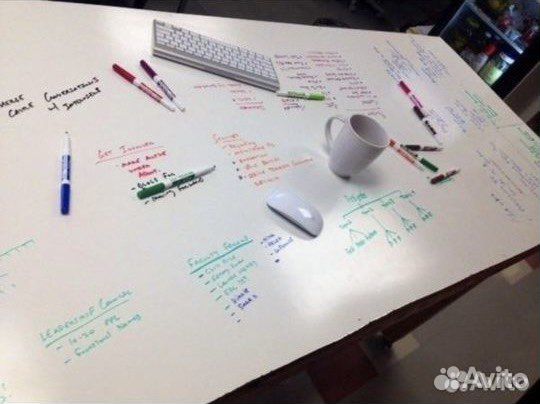 Маркерная-меловая пленка