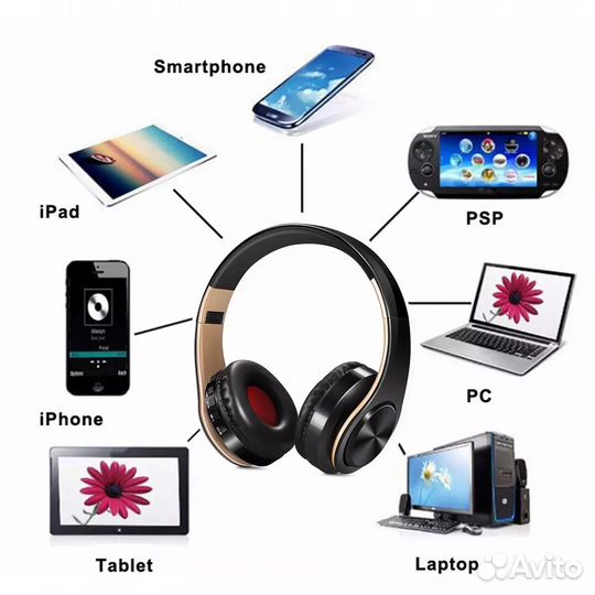 Наушники Bluetooth SPD 660 Новые беспроводные с ми
