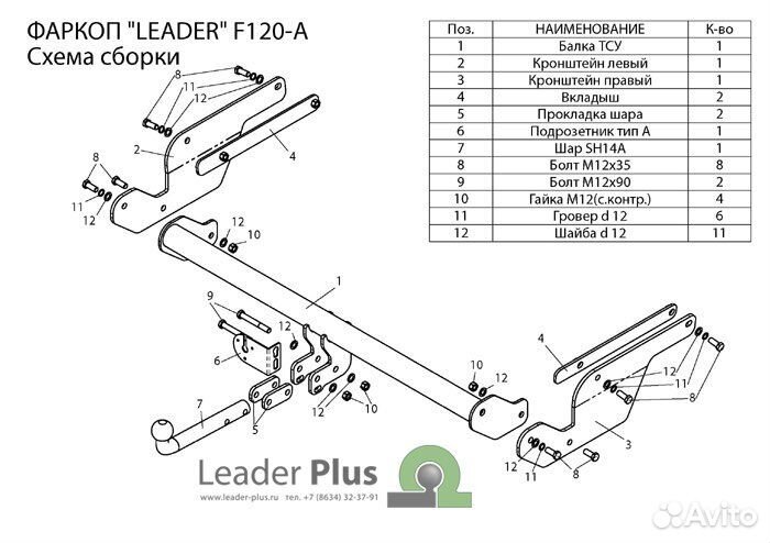 Все авто. Фаркоп на ford kuga