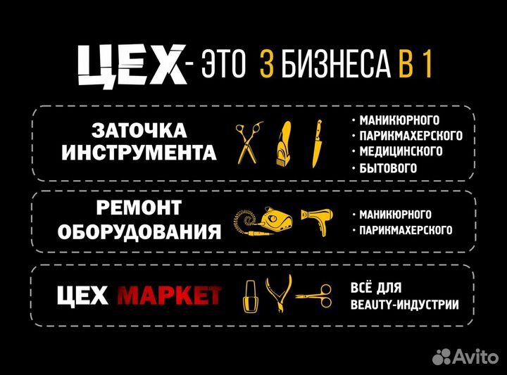 Готовый бизнес по франшизе. Прибыль от 150тыс/мес