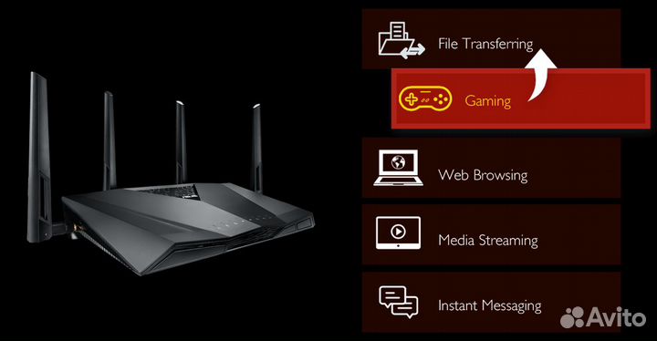 Мощный игровой роутер Asus RT-AC3100 с VPN