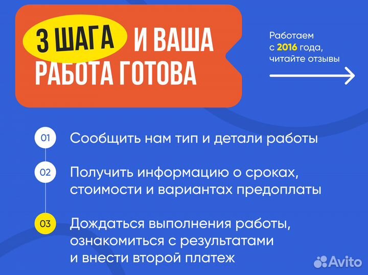 Дипломная работа / Кандидатская Диссертация / ВКР