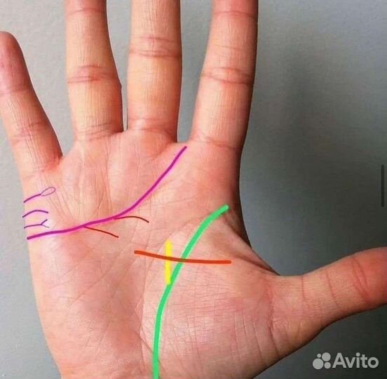 Хиромант,обучение по руке,чтение,обучение