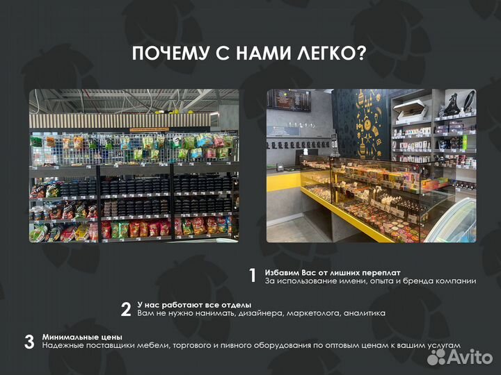 Франшиза ночного супермаркета