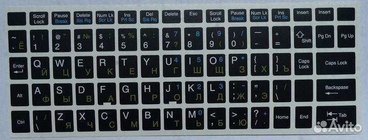Высококачественные наклейки на клавиатуру