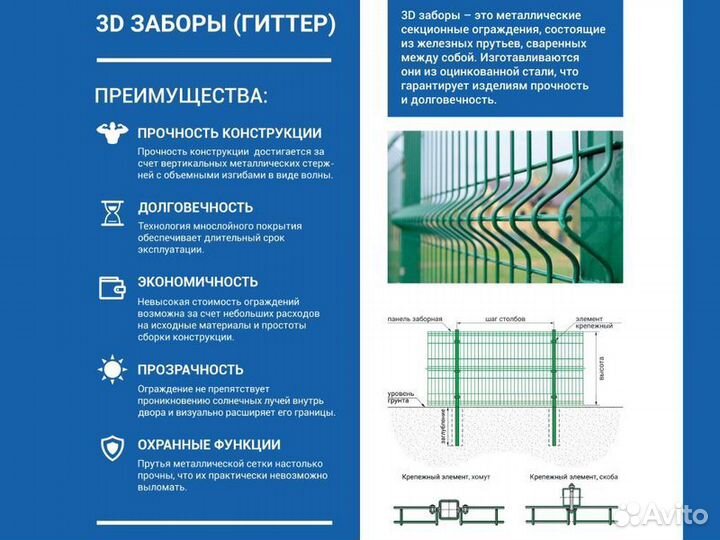 Забор из 3д сетки под ключ