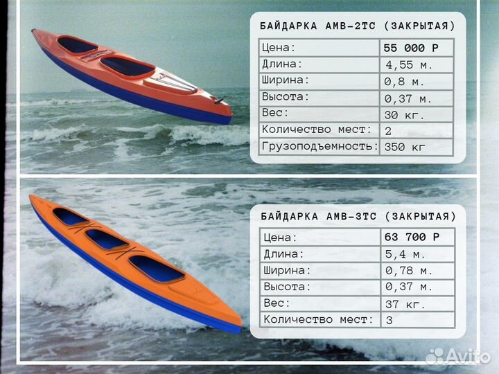 Байдарка лодка пнд