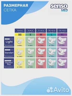 Подгузники для взрослых senso med размер L