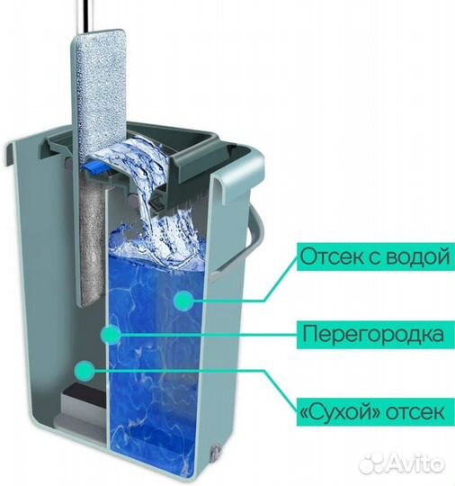 Швабра для мытья полов с отжимом и ведром