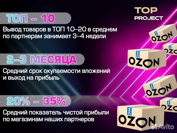 Интернет-магазин на ozon с гарантией