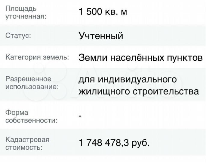 Участок 15 сот. (ИЖС)