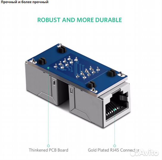 Коннектор RJ45, Cat7/6/5e Ethernet адаптер
