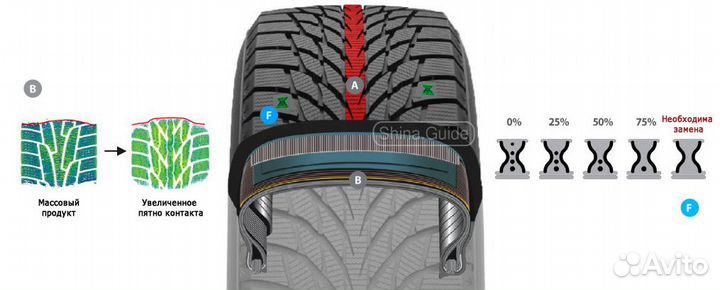 Kumho WinterCraft Ice Wi51 175/70 R14 88T