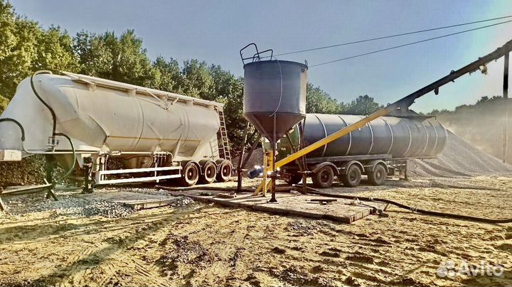 Ресайклер. Грунтосмесительная установка TFG1941