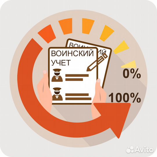 Услуги в области воинского учета