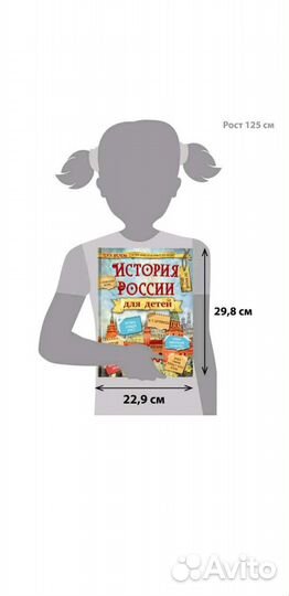 История России