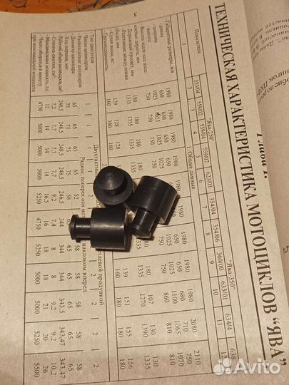 Производство резинок Ява/чезет/иж