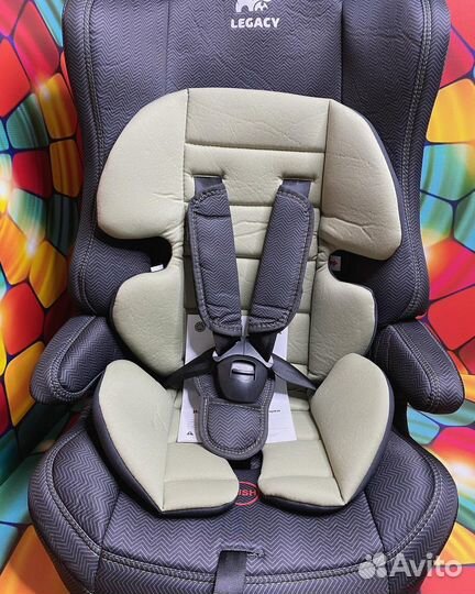 Детское автокресло 9 до 36 кг,0-18 и 0-25 кг
