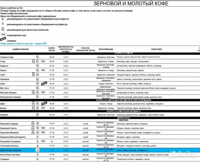 Зерновой кофе Вендинг 1кг