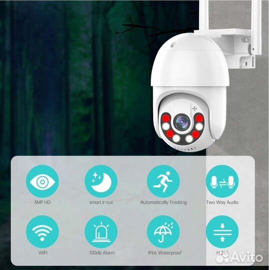 Новая wifi камера