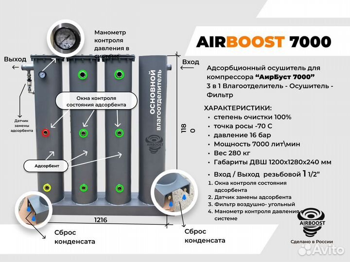 Осушитель для компрессора airboost 7000